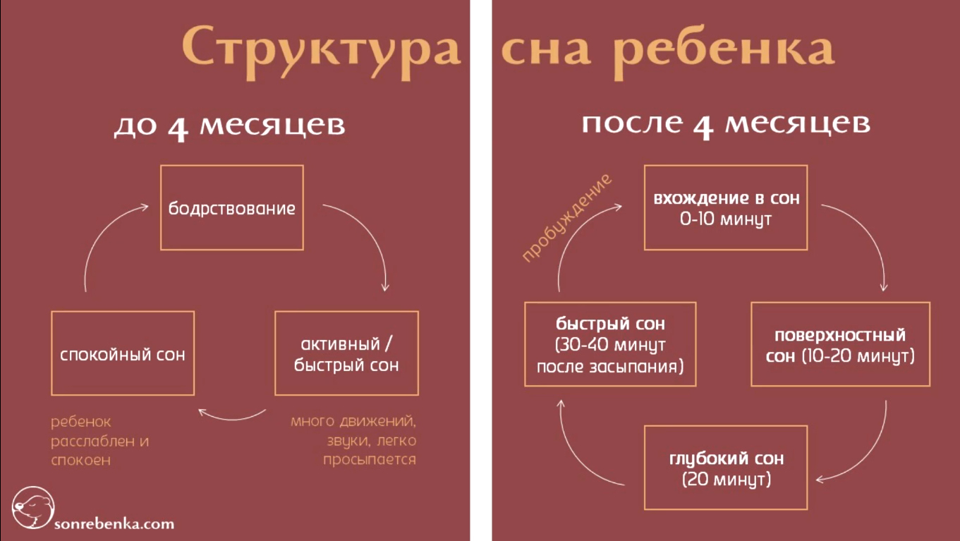 Кризис 7 лет у ребенка - симптомы, характеристика, рекомендации родителям мальчиков и девочек
