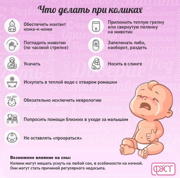 У новорожденного болит живот, что делать окружающим, лечение