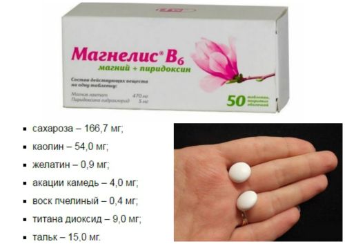 Магнезия при беременности. Магнезия при беременности капельница 1 триместр. Магний в6 при беременности капельница. Магнезия для беременных таблетки. Магнелис капельница.