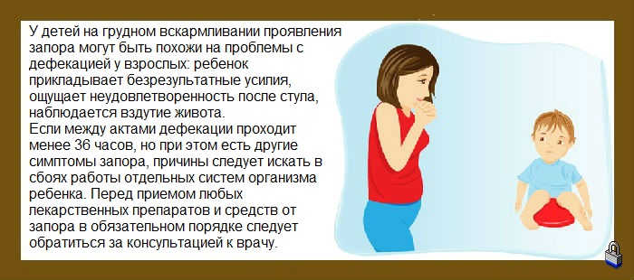 Праздник непослушания, или кризис одного года