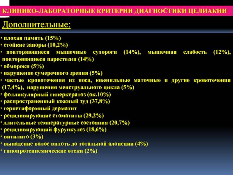 Целиакия. симптомы, диагностика и лечение целиакии.