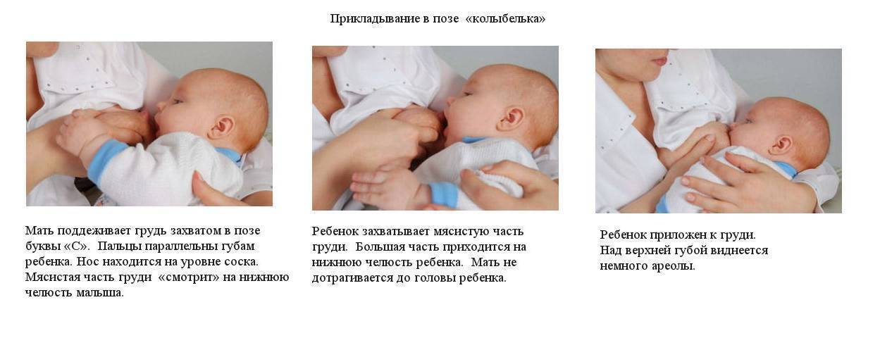 Когда отлучать от груди