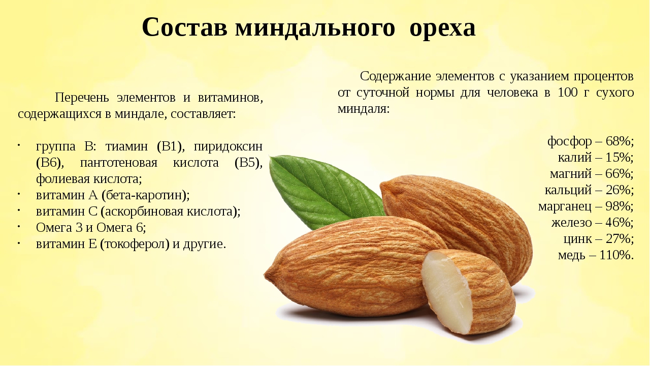 Составом а также содержат в. Энергетическая ценность орехов миндаль. Миндаль польза. Витамины в орехах. Какие витамины в миндале содержится.