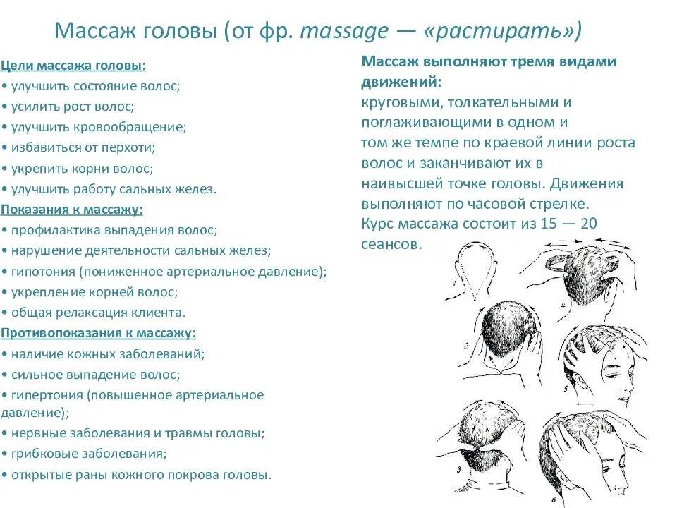 Массаж головы польза