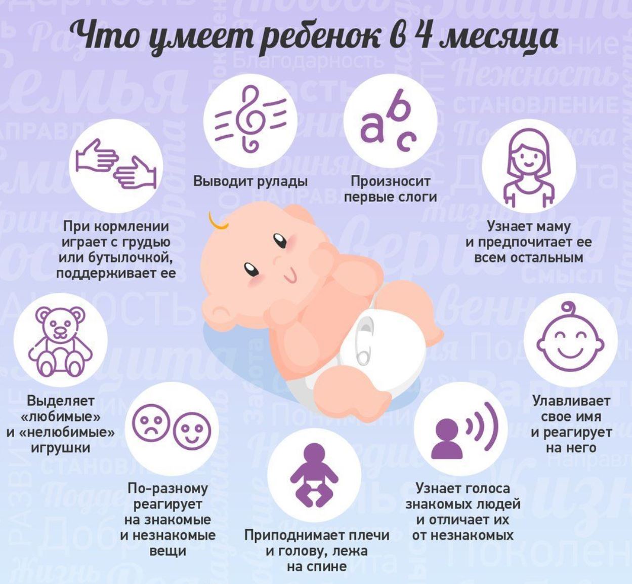 Развитие ребёнка в 2 месяца: 8 развивающих занятий от врача-педиатра