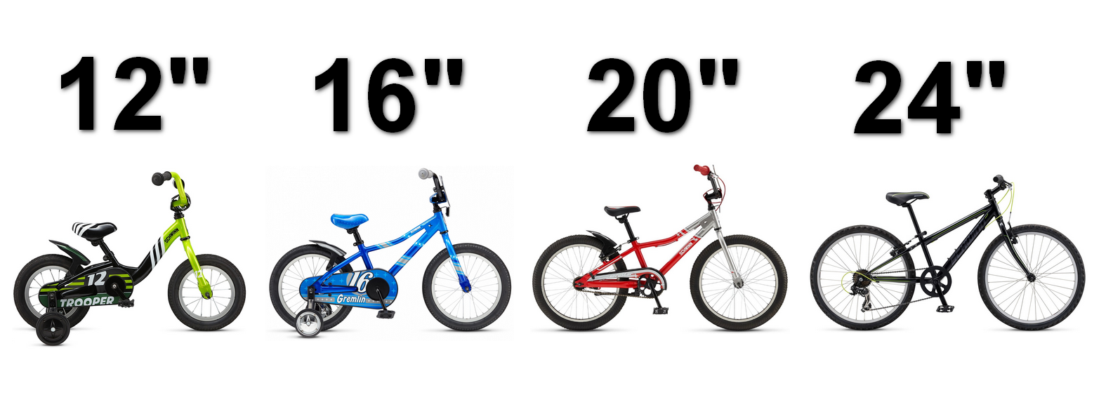 Топ-10 лучших трехколесных велосипедов для детей