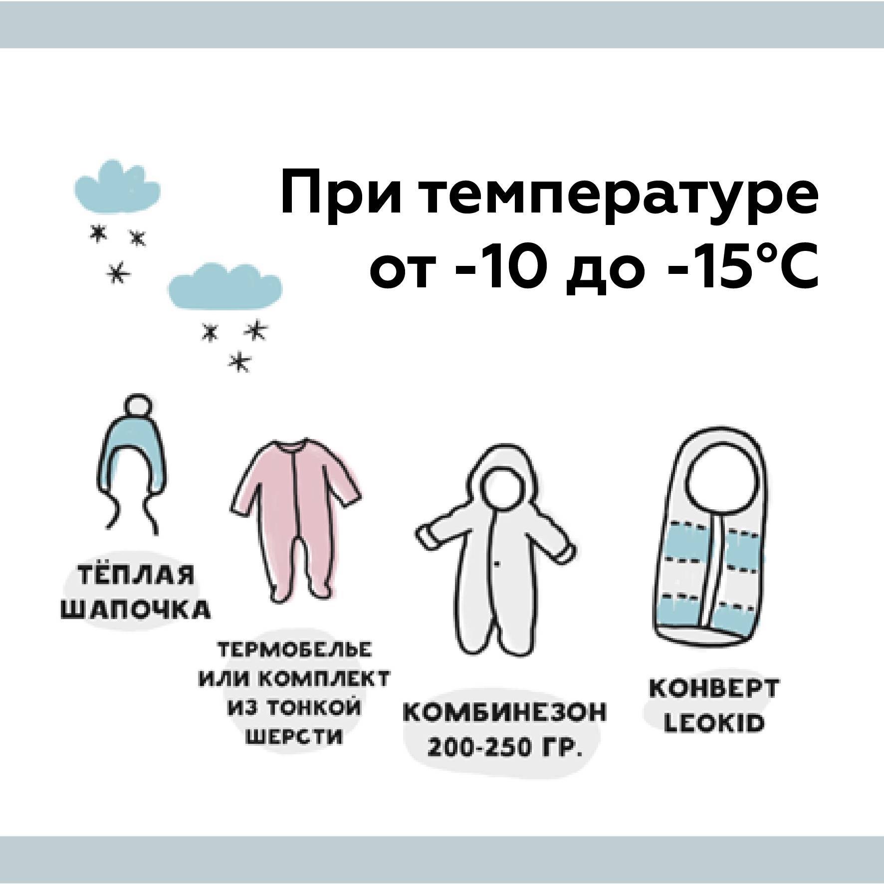 Как одевать малыша при различной температуре на прогулку