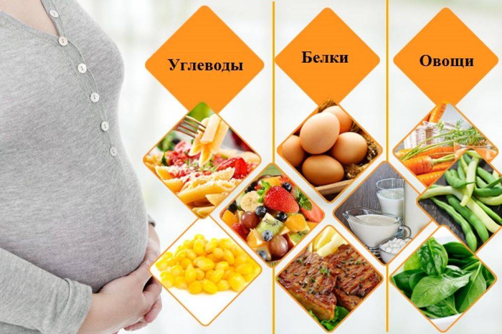 Топ-5 незаменимых продуктов в рационе беременных