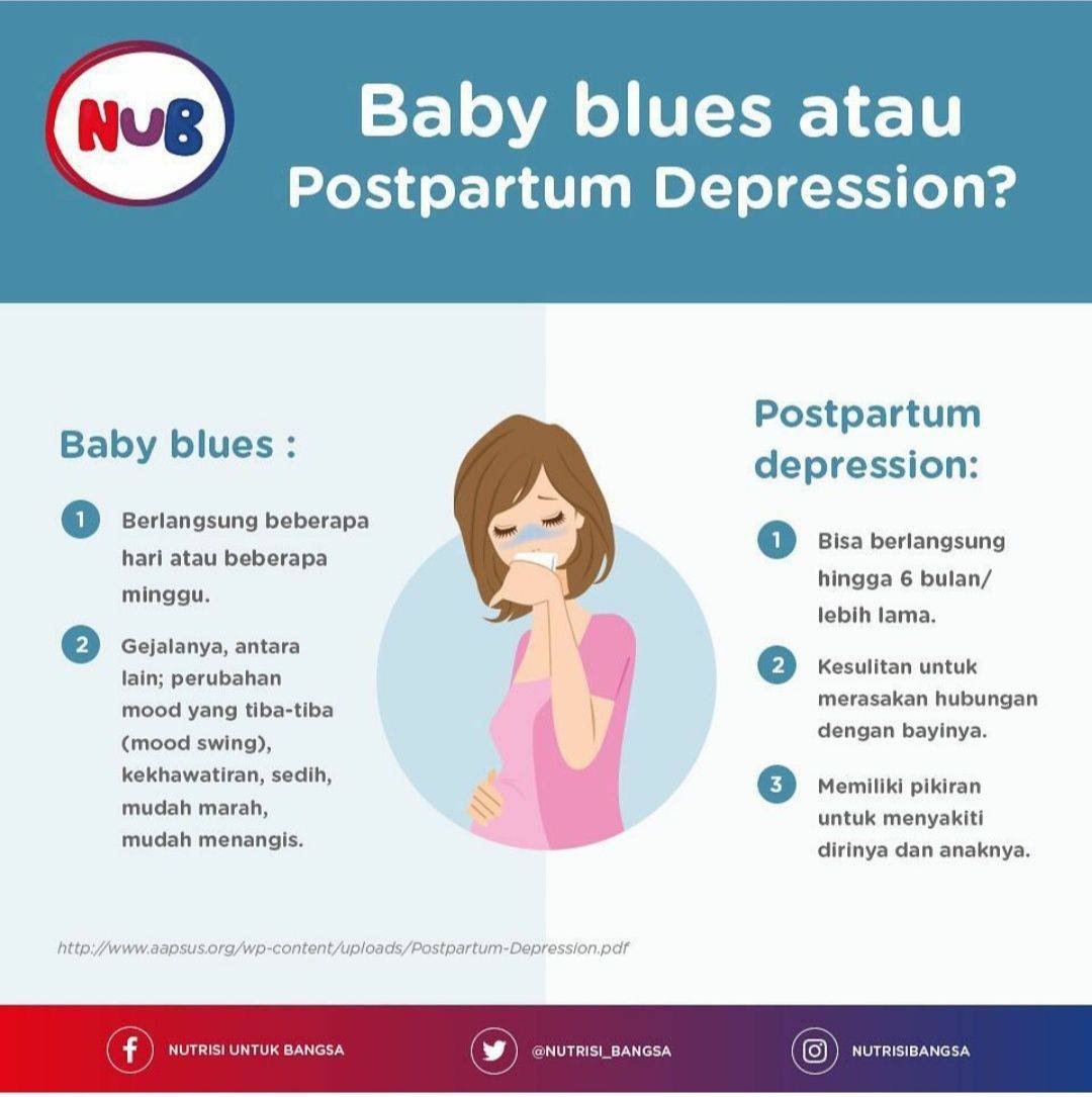 Послеродовая депрессия - симптомы и признаки | nutriclub