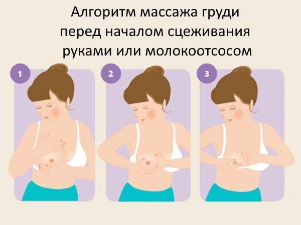 Задержка месячных | симптомы | диагностика | лечение - docdoc.ru