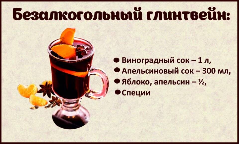 Согревающий глинтвейн: безалкогольный рецепт для приготовления в домашних условиях