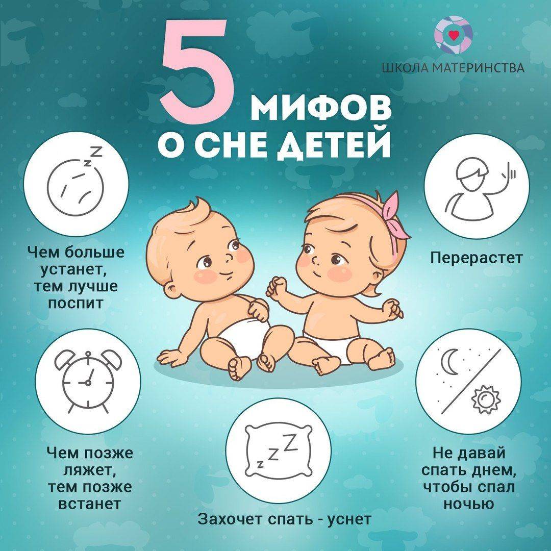 Развитие малыша на 5 месяце жизни, что должен уметь