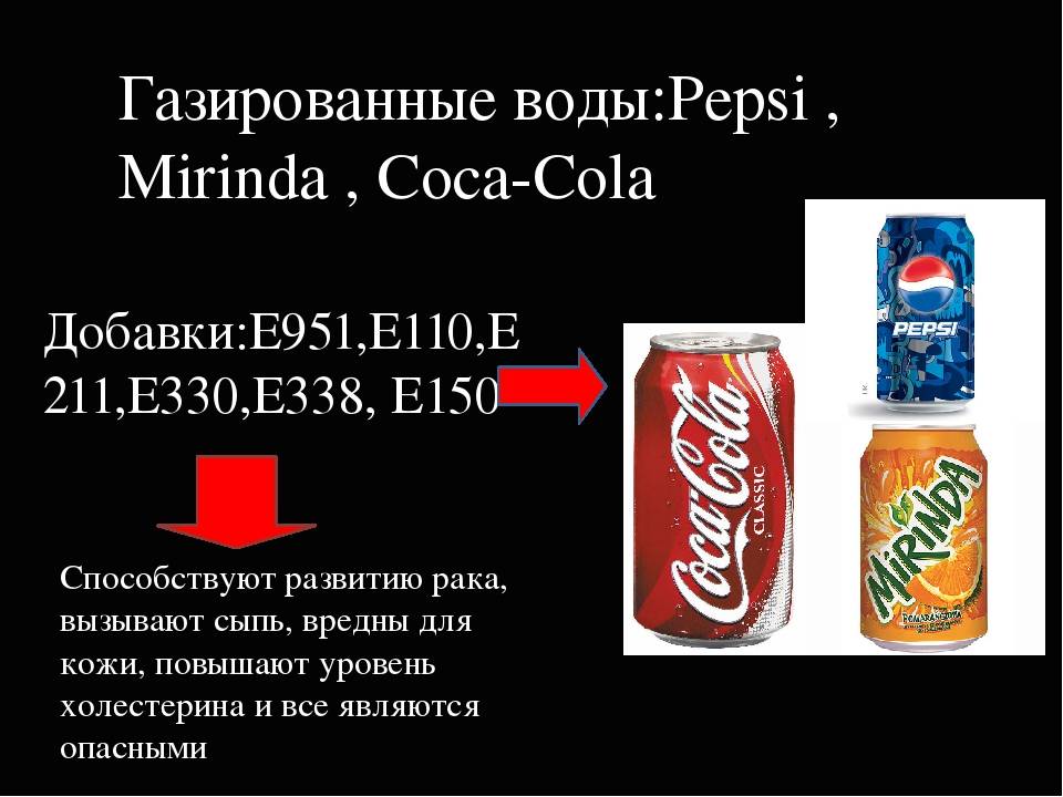 Вред и влияние кока-колы на организм человека