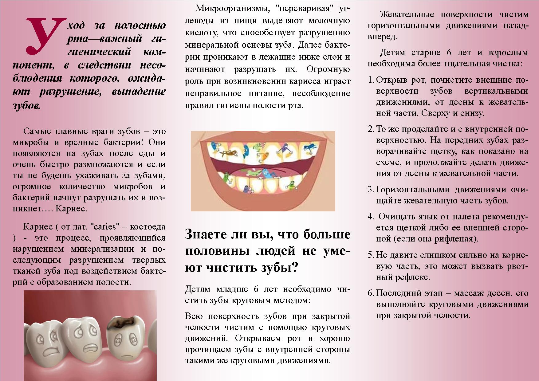 Буклет на тему Здоровые зубы