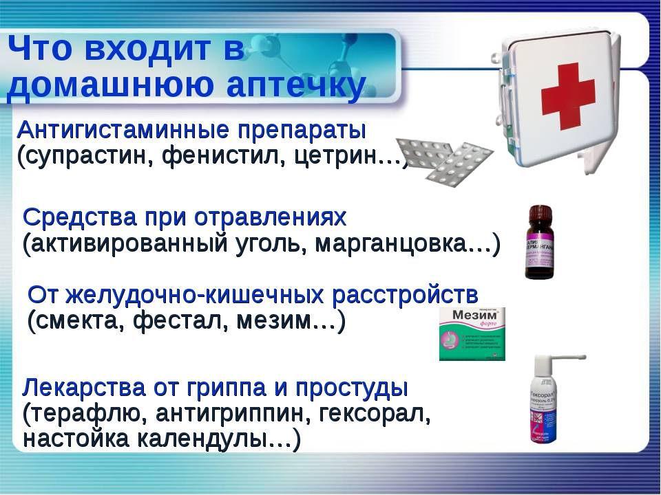 Какие лекарства должны быть в домашней аптечке - фармакология и фармация - статьи - поиск лекарств
