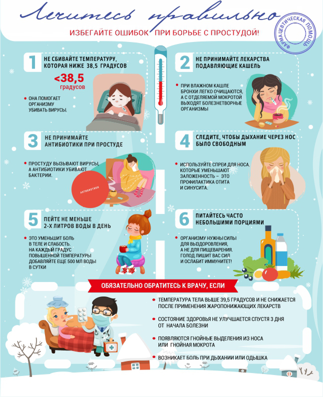 Нужно ли сбивать температуру у детей?