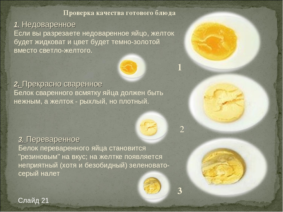 Можно ли кормящей маме яйца жареные, вареные. предостережения и рекомендации
