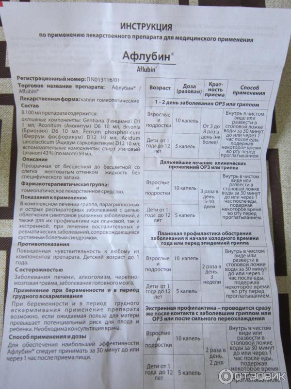 «афлубин» для детей: отзывы и инструкция по применению :: syl.ru