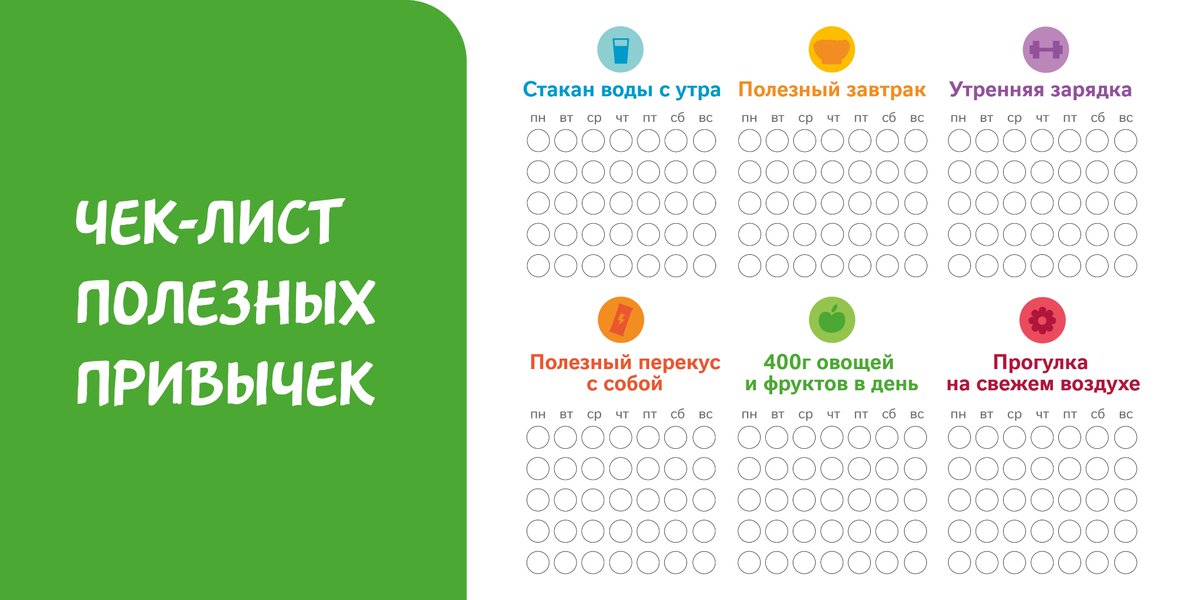 Эффективное похудение: решаем проблемы и вырабатываем правильные привычки | доктор борменталь