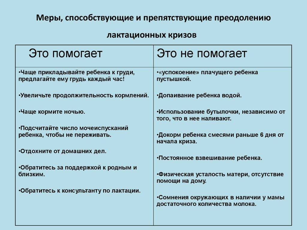 Кластерное кормление: что такое, когда происходит и как пережить