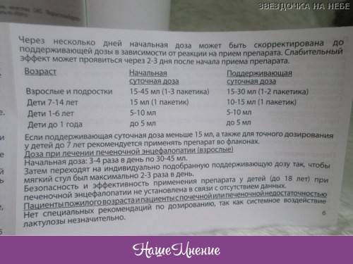 Холисал для детей при прорезывании зубов: инструкция, можно ли применять детям до года / mama66.ru