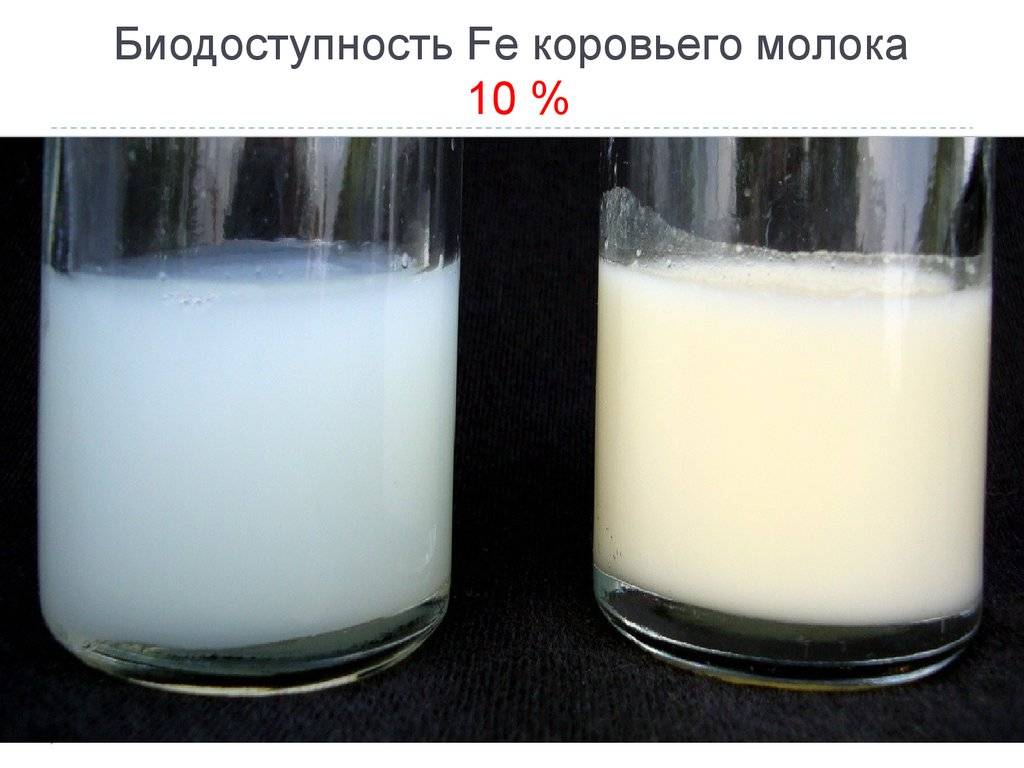 Почему грудное молоко желтого цвета - кгбуз горбольница №12