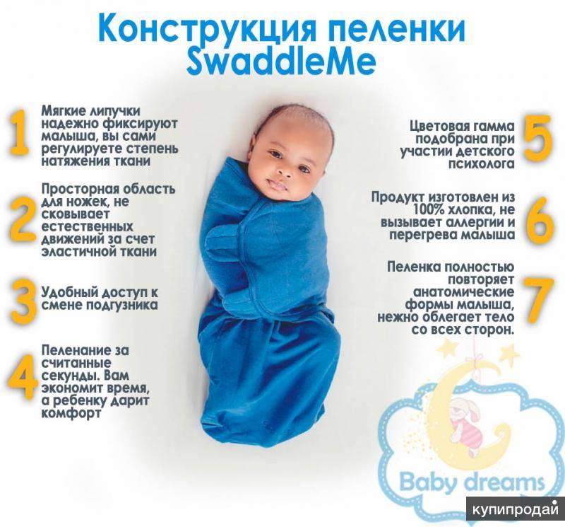 Пеленки для новорожденных: необходимое количество и размеры, выбор материала