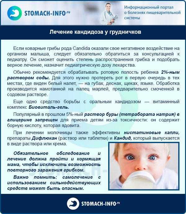 Белый налет на языке у грудничка - причины и лечение | merilin-clinic.ru