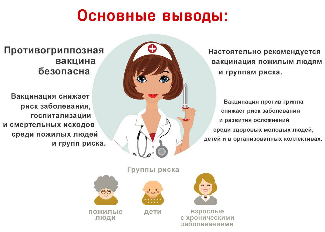 Педиатр – об антипрививочниках: одно время мамы приносили мне выдержки из священных писаний | медицинская россия