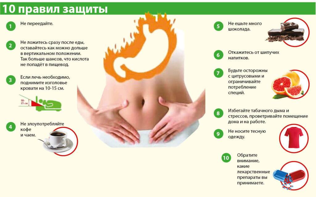 Изжога при беременности: симптомы, как избавиться, что можно