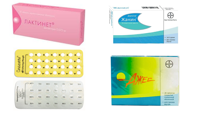 Современные методы контрацепции: виды и эффективность
