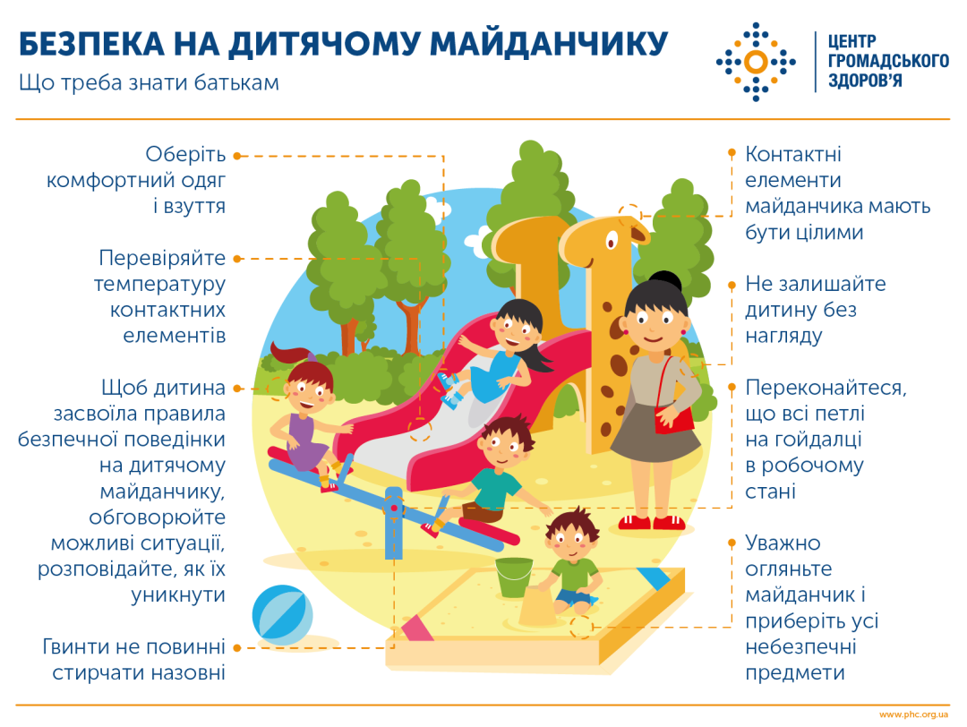 Правила безопасности детей на детской площадке – учимся с ребенком правильно играть