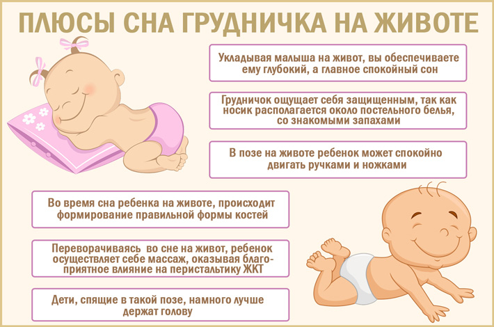Новорожденный много спит и мало ест: причины, нормально ли это