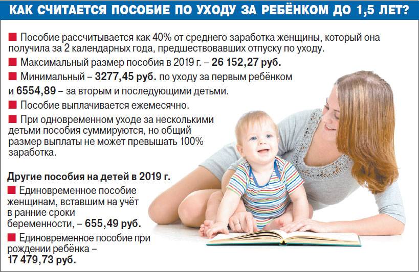 Выплата 5000 рублей детям до 3 лет с апреля 2020 по указу президента: кому положена и как получить | льготответ