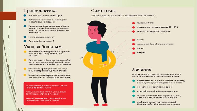 Розовый лишай