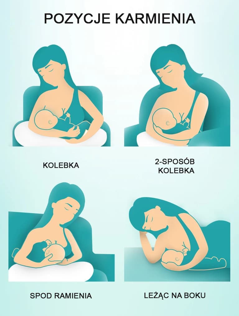 Секреты идеальной мамочки: позы для кормления новорожденных