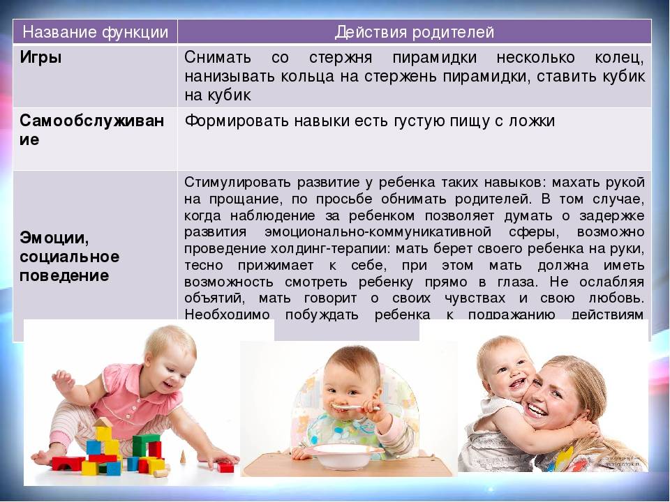 Ребенок в 9 месяцев / календарь развития ребенка