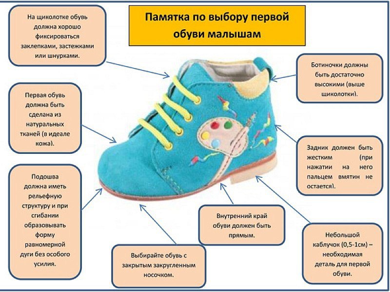 Ходьба на носочках у детей: диагностика, лечние, профилактика