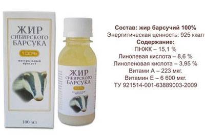 Как применять барсучий жир для лечения кашля взрослым и детям — полезные свойства, дозировка и растирания