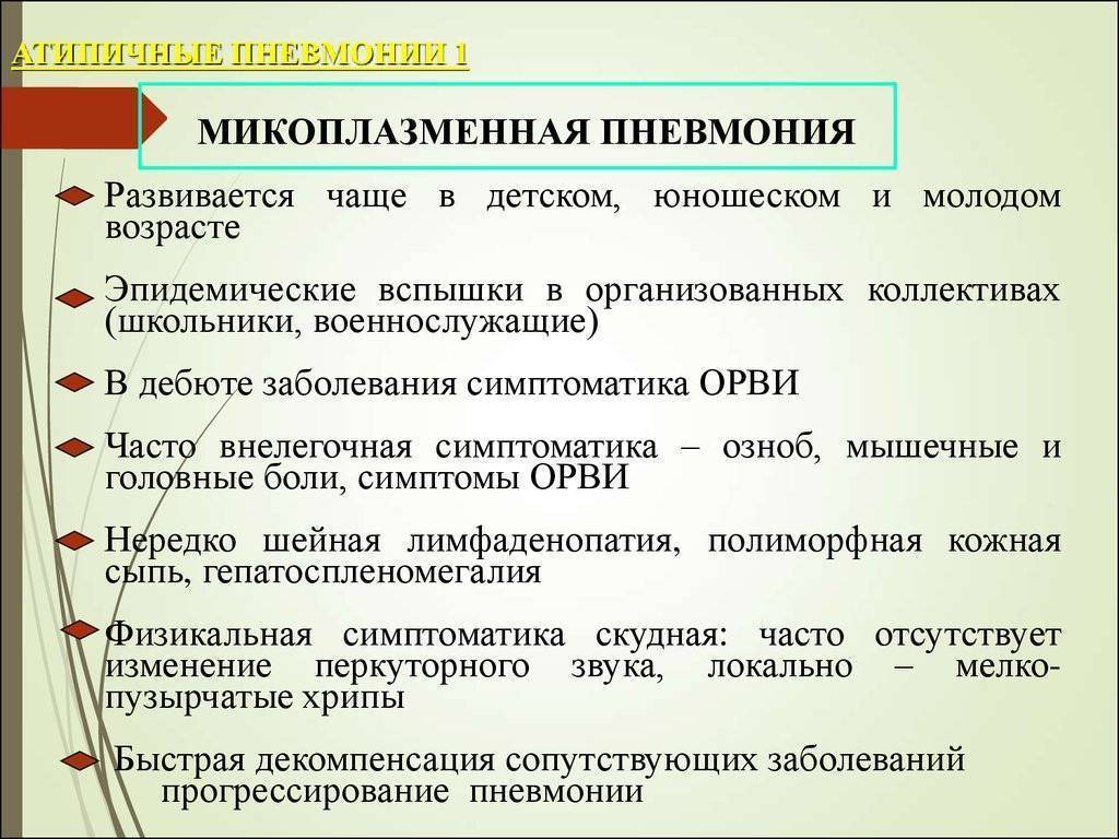 Микоплазменная пневмония у детей: 2 периода развития симптомов