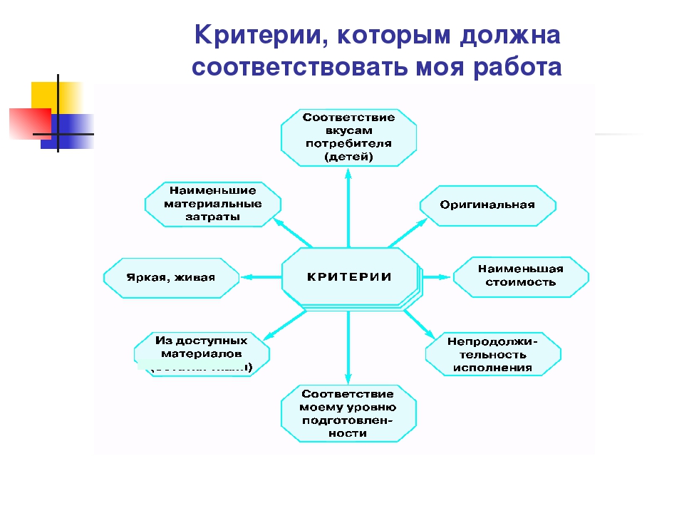 Норма ктг при беременности: нормальные показатели состояния плода, таблица, баллы