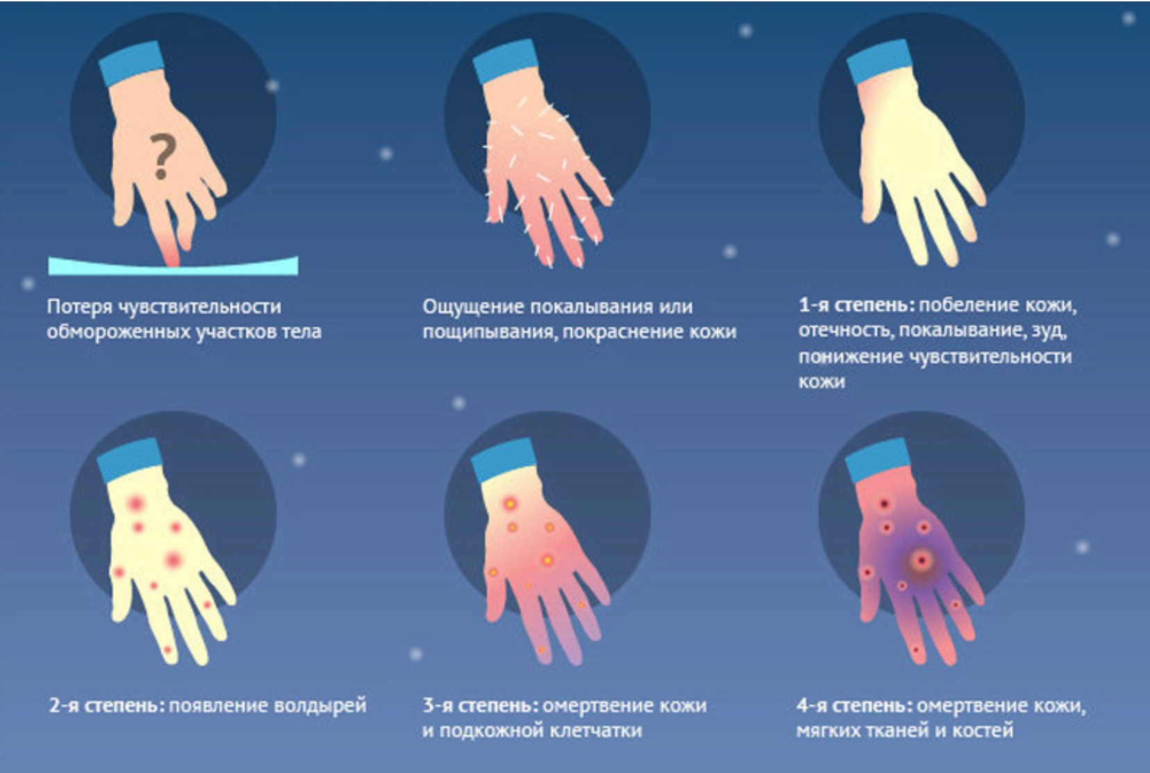 8 признаков, которые помогут понять, что грудничок замерз на прогулке
