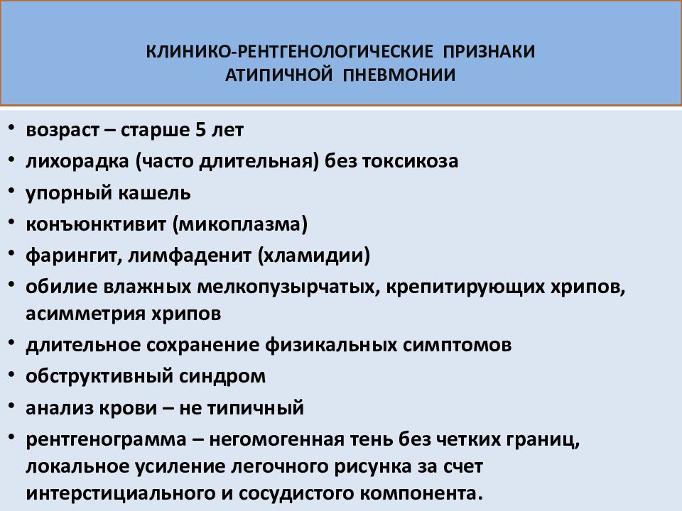 Воспаление легких: коротко о главном