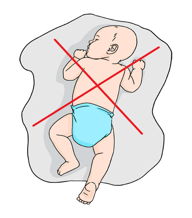 Выкладывание на живот новорожденного. Выкладывать ребенка на живот новорожденного. Поза ребенка на животе новорожденного.