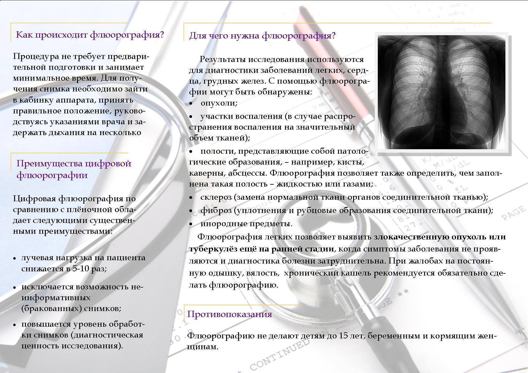 Особенности проведения флюорографии во время беременности - fluorografiya24.ru