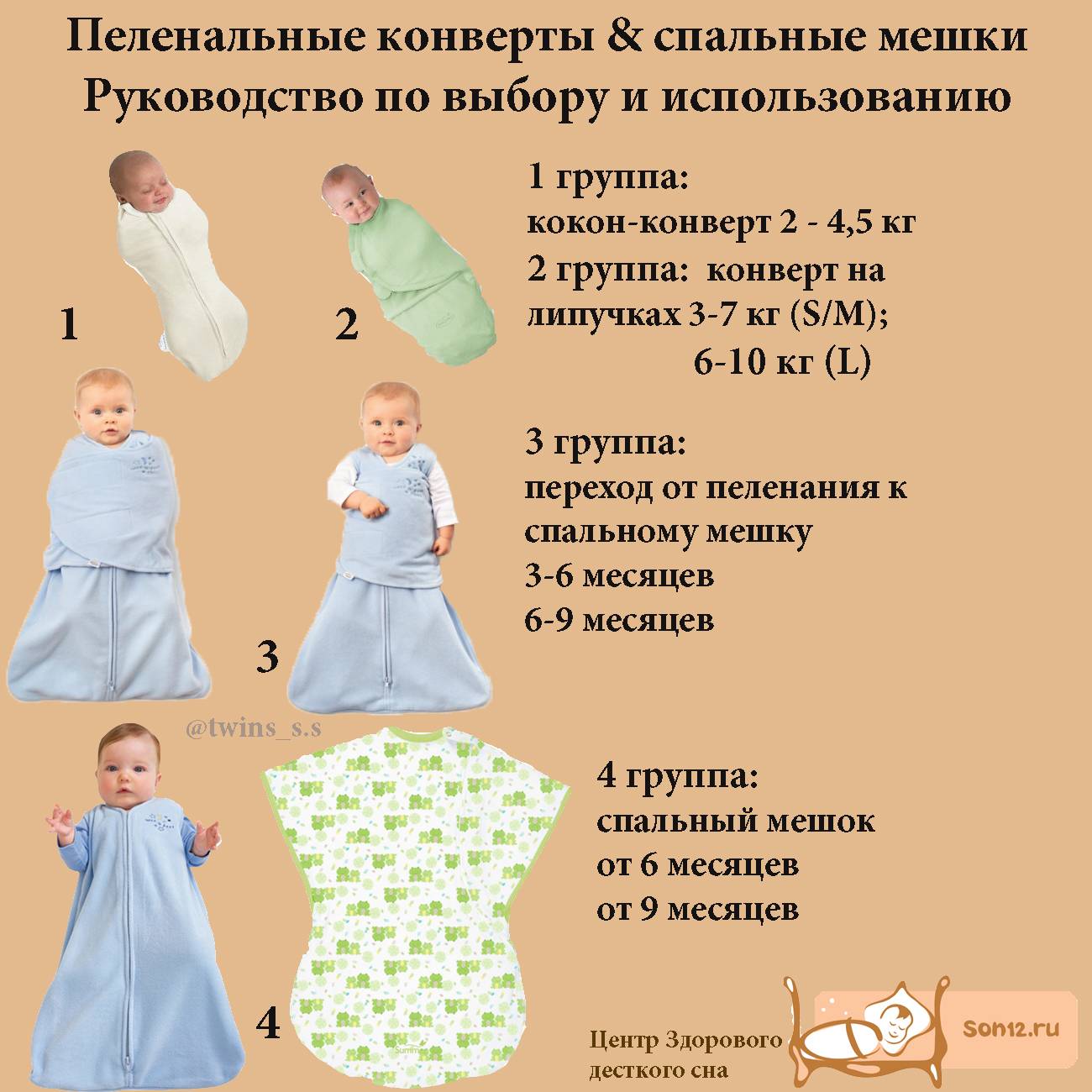 Как пеленать новорожденного ребенка правильно: виды пеленания и пошаговая инструкция