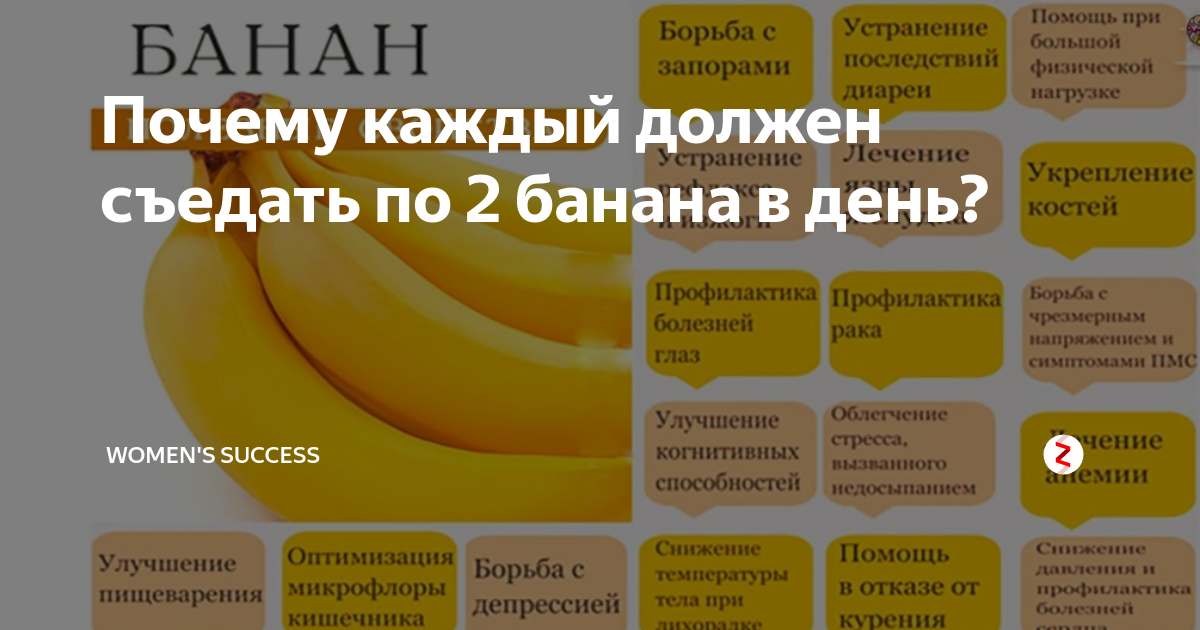 Бананы при грудном вскармливании: можно ли