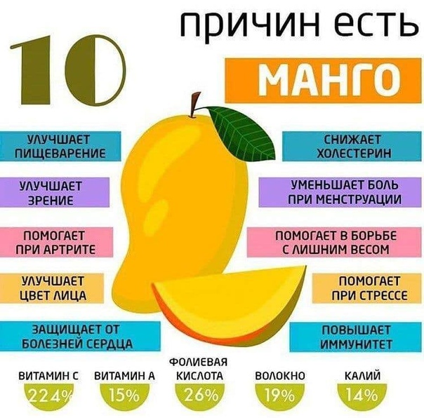 Можно ли детям манго: с какого возраста и в каком количестве, польза и вред, как давать при диабете, противопоказания, рецепты