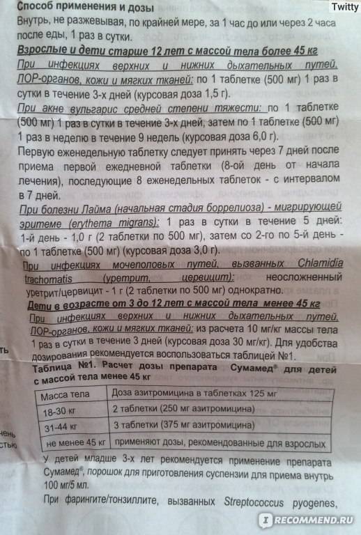 Сумамед инструкция по применению - кгбуз горбольница №12