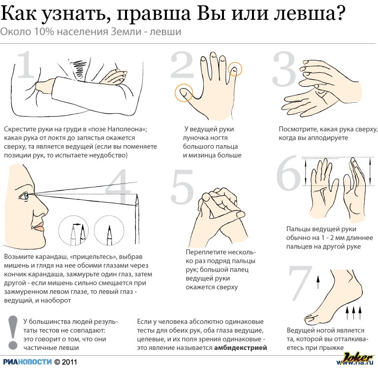 Мой ребенок - левша: особенности развития леворуких детей